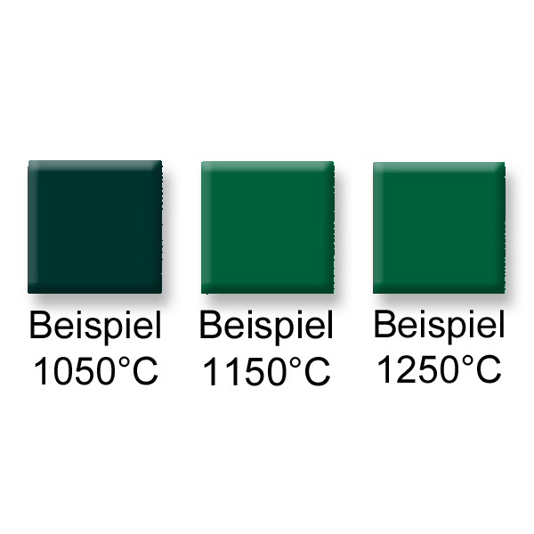 FK523 Blågrön